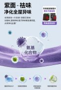 <b>慕谷009年成立的集团母公司</b>